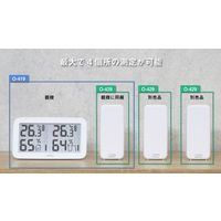 ドリテック コードレス温湿度計(子機) O-429WT 1個