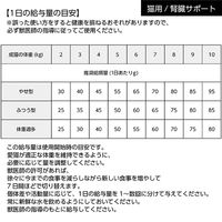 Vetsolution ベットソリューション 猫用 腎臓サポート 1.5kg（直送品）