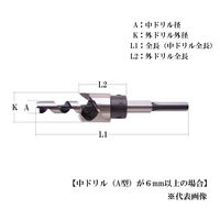 粂田ギムネ製作所 二段錐ホームサイズ9×3 060930 1本