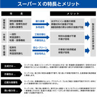 セメダイン 弾性接着剤 スーパーX No.8008+ クリア 135mL AX-250 1本