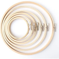 日本紐釦貿易(Nippon Chuko) NBK　刺しゅう枠　1個　Φ21cm　S2-5　5組セット（直送品）