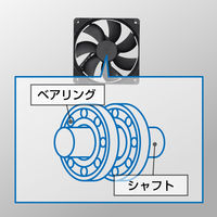 オウルテック デイジーチェーン接続対応 高耐久PWMケースファン120mm 3個セット OWL-FE1225PWM-D3P 1個