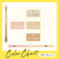 ちふれ化粧品 モイスチャーパウダーファンデーションN34 SPF20・PA++