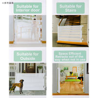 イエロー ペットフェンス ホワイト 高さ86cm×幅最大140cm 282304 1個（直送品）