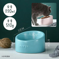 fuu 陶器のフードボール　ｌｏｖｅｐｅｔ　ブルー 287258 1個（直送品）