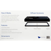 EcoTech Marine エコテックマリン Radion G5/G6 XR30用 ディフューザー 273953 1個（直送品）