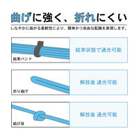 ダイヤトレンド DFC-MM(OM3)DLCDLC-RMV21(3M) 1本（直送品）