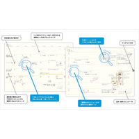 レイメイ藤井 【2024年版】ノフェスリフィル ウィークリー・レフト A6 月曜始まり RFDR2497 1冊（直送品）