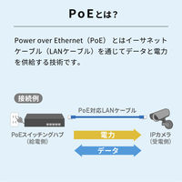 サンワサプライ PoEエクステンダー（防水対応・2分配出力） LAN-EXPOE3 1個（直送品）