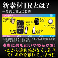 不二ラテックス　SKYN 1セット（5個入×5箱） コンドーム