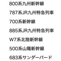 奥山商会 ラメ入りシール 特急 ZR501 1枚