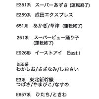 奥山商会 ラメ入りシール JR東 ZR506 1セット(5枚)