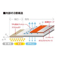 青井商店　防水防寒手袋　防寒セキュアサーモネオ　蛍光イエロー　A-933　Mサイズ　1双（直送品）
