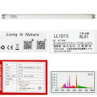三晃商会 REPTIZOO AT19用 T8 UVB10.0ライトチューブ15W LL1015 296776 1個（直送品）