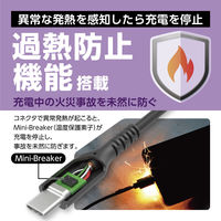 USB Type-Cケーブル 1m 240W - USB-C[オス] ソフト ブラック 過熱防止 1本