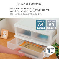 JEJアステージ コワケースH2F1 ホワイト 4528302267021 1個