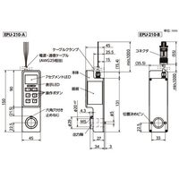 鍋屋バイテック会社 ハンドル自動化ユニット|ハンドル自動化ユニット(Modbus対応) EPUー210 EPUー210ーAーBL 1個（直送品）