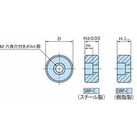 イマオコーポレーション ワークグリッパー|レストパッド SRPーC・DRPーC SRPー120ーC 1セット(2個)（直送品）