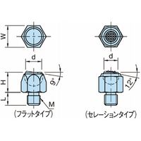 イマオコーポレーション ボルト&ナット|ボールエンドボルト BJ730 BJ730ー04006 1セット(3個)（直送品）