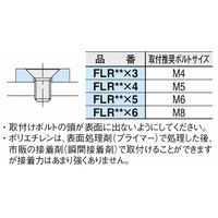 イマオコーポレーション ウェアストリップ(フラットレール) FLR FLR20ー6 1セット(3個)（直送品）