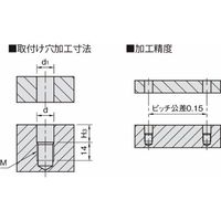 イマオコーポレーション 内径クランプ|拡張ピン(ねじ込みタイプ) PEPT PEPT16 1個（直送品）