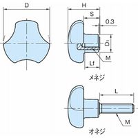 イマオコーポレーション トライアングルノブ TRIK TRIK50ーM10 1セット(3個)（直送品）