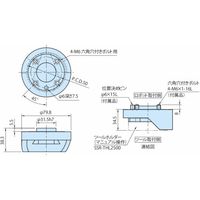 SMARTSHIFT ロボットシステム(手動専用)|ロボットマスター(マニュアル操作) SSRーRML SSRーRML1500 1個（直送品）