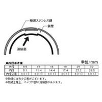 八幡ねじ ステンレスパイプ 25×910　1セット(5本)（直送品）