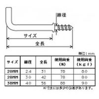 八幡ねじ 黒よーおれ 28mm　1セット(15本)（直送品）