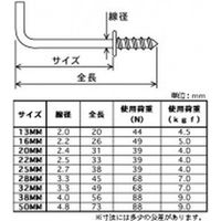 八幡ねじ 真中よーおれ 13mm 1セット(1袋(8本)×5)