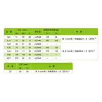 八幡ねじ アングル A21 1セット(20個)（直送品）