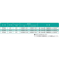 八幡ねじ リジットタイ ＲＴＣ２Ｚ 1セット(4個)（直送品）
