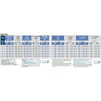 オーエスジー 超硬フラットドリル 3331190 1PC（直送品）