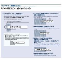 オーエスジー 小径油穴付き超硬ドリル 8732033 1PC（直送品）