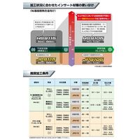 MOLDINO Ni基超耐熱合金加工用旋削インサート VI-CNMG190616 JP9105 1セット(10PC)（直送品）