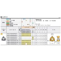 三菱マテリアル カッタチップ 6NGU1409040PNER-L MP7130 1セット(10PC)（直送品）