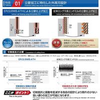 MOLDINO 立壁/底面仕上げ用8枚刃EM スケア ES8WB1200LN-40-ATH 1PC（直送品）