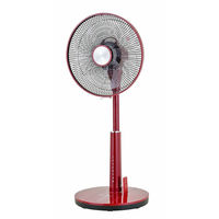 おおたけ 扇風機 DCモーター フルリモコン ホワイト GF-DC323FR-W GF-DC323FR-R 1台（直送品）