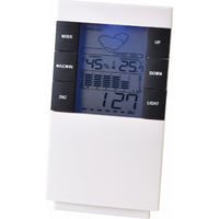 ニード 【30箱セット】ウェザーステーション 23-3301-020（直送品）