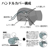 大阪繊維資材 バイク用サマーハンドルカバー SHC-02 メッシュタイプ ホワイト/ホワイト IMA94402 1双（直送品）