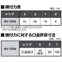 北川鉄工所 パワーバイス MV125N 1個（直送品）