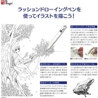 寺西化学工業 ラッション ドローイングペン 0.8 MRD-08-T1 1本