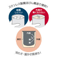 サーモス（THERMOS） 真空断熱カップ タンブラー ステンレス JDH-360P S 6セット（2個×6）