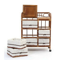 サンフラワーラタン ラタン ランドリーラック3段 Y55-3HR 1台（直送品）