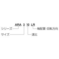 椿本チエイン ARAギヤボックス ARA320LR 1個（直送品）