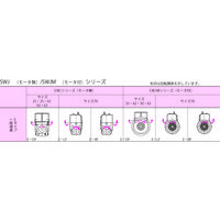 椿本チエイン ウォームパワードライブ SWJシリーズ(モータ無) SWJ25E50DF 1個（直送品）