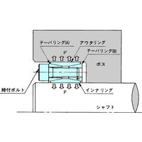 椿本チエイン パワーロック ASシリーズ PL1ー1/8AS 1個（直送品）