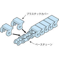 椿本チエイン スナップカバーチェーン RFーSC・RSーSC形 RS60ーSCAーJL 1セット(3個)（直送品）