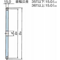 椿本チエイン RS80 スプロケット 1Aタイプ RS80ー1A27T 1個（直送品）