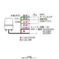シュナイダーエレクトリック 緑 φ170 LED表示灯 24V LALー24GーA 1個（直送品）